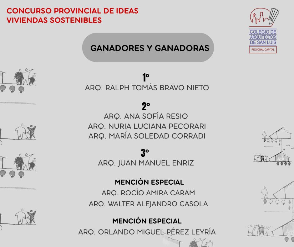 Ganadores y Ganadoras del Concurso Provincial de Ideas “Propuestas de Viviendas Sostenibles”